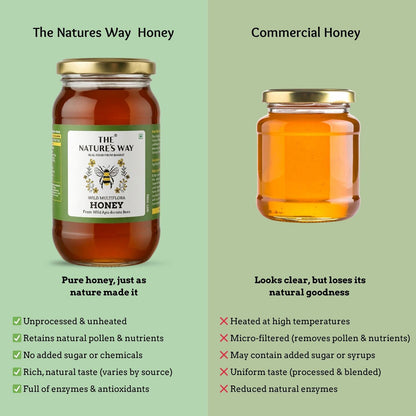 difference between commercial honey and raw wild honey