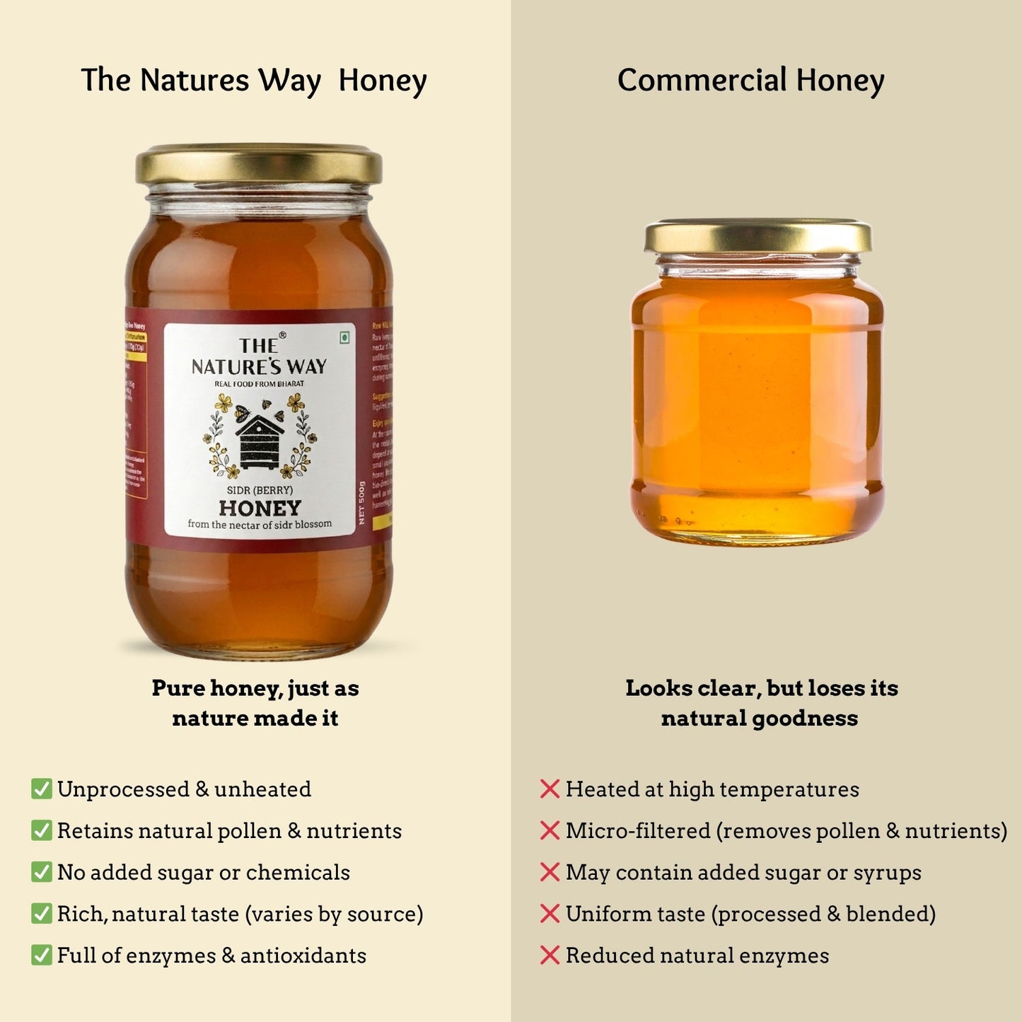 raw sidr berry honey organic