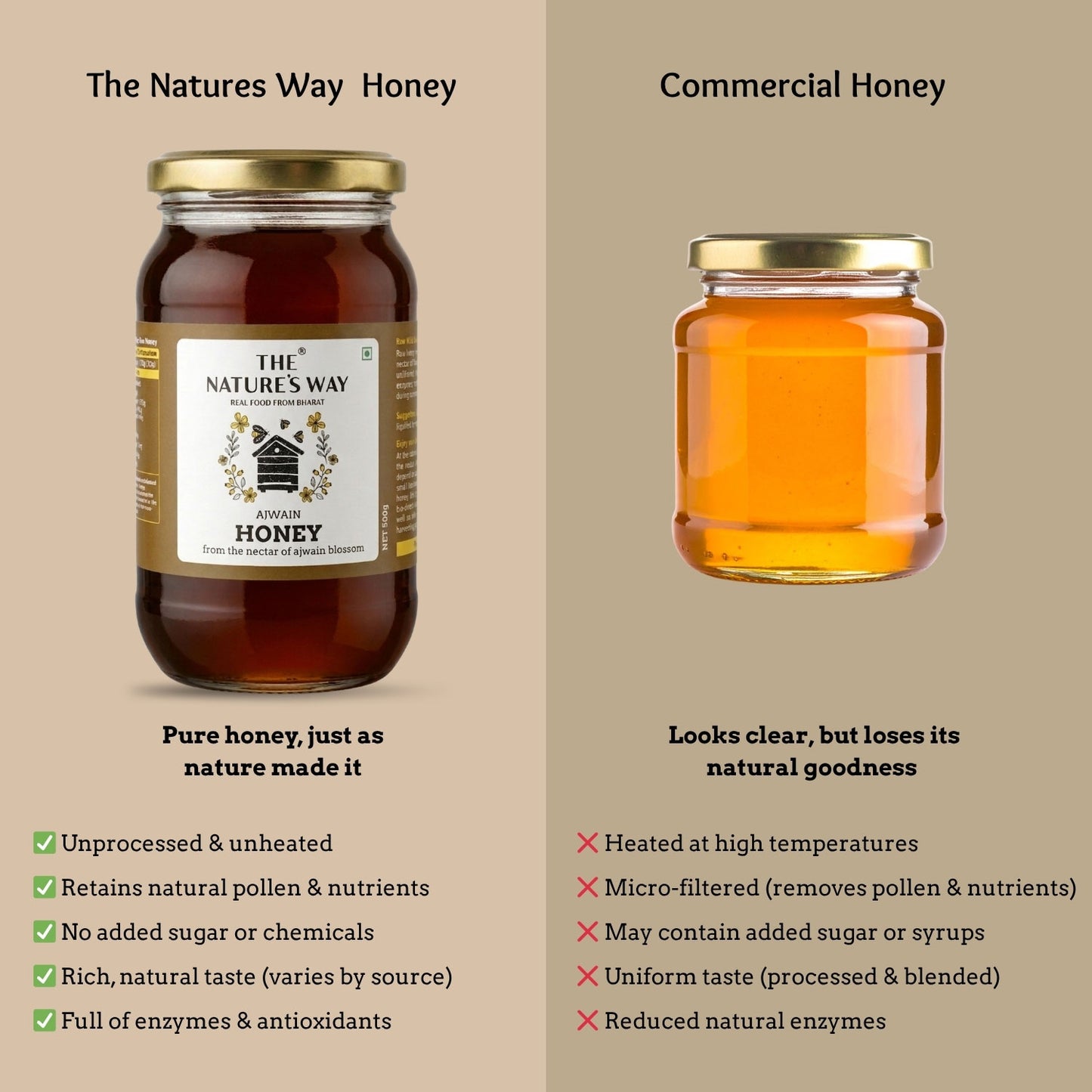 Pure raw unprocessed organic honey