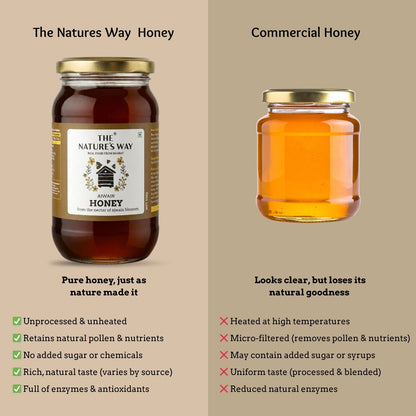 Pure raw unprocessed organic honey